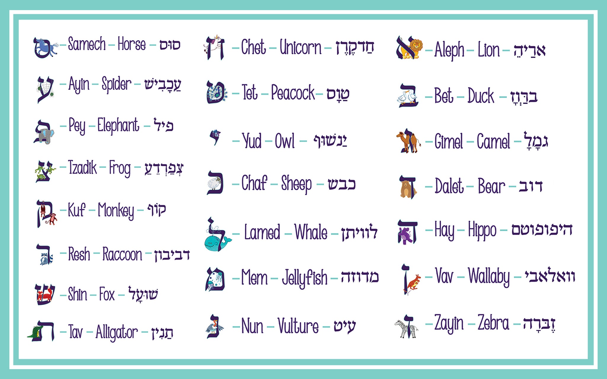 Aleph Beth Hebrew